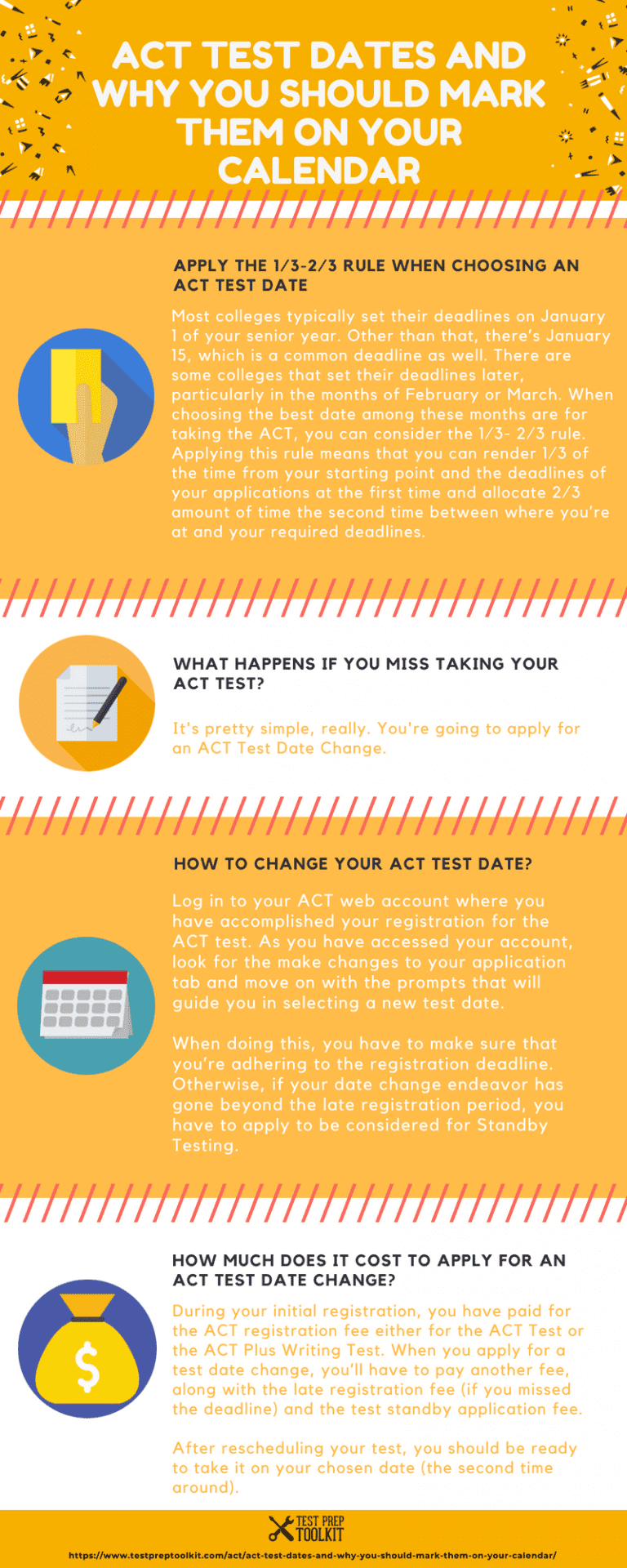 ACT Test Dates And Why You Should Mark Them On Your Calendar