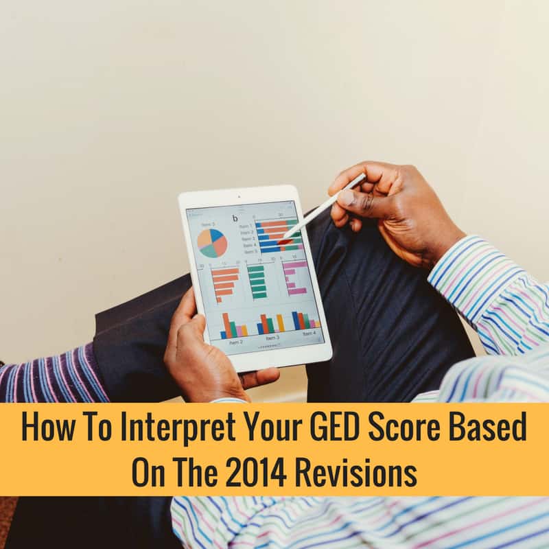 What Does Your GED Test Score Mean? Test Prep Toolkit