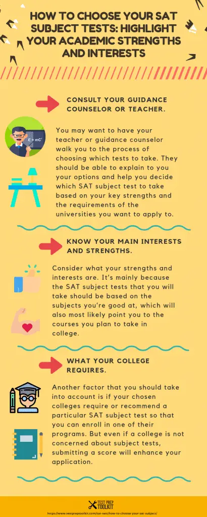 How To Choose Your SAT Subject Tests? SAT Guide | TestPrepToolkit.com