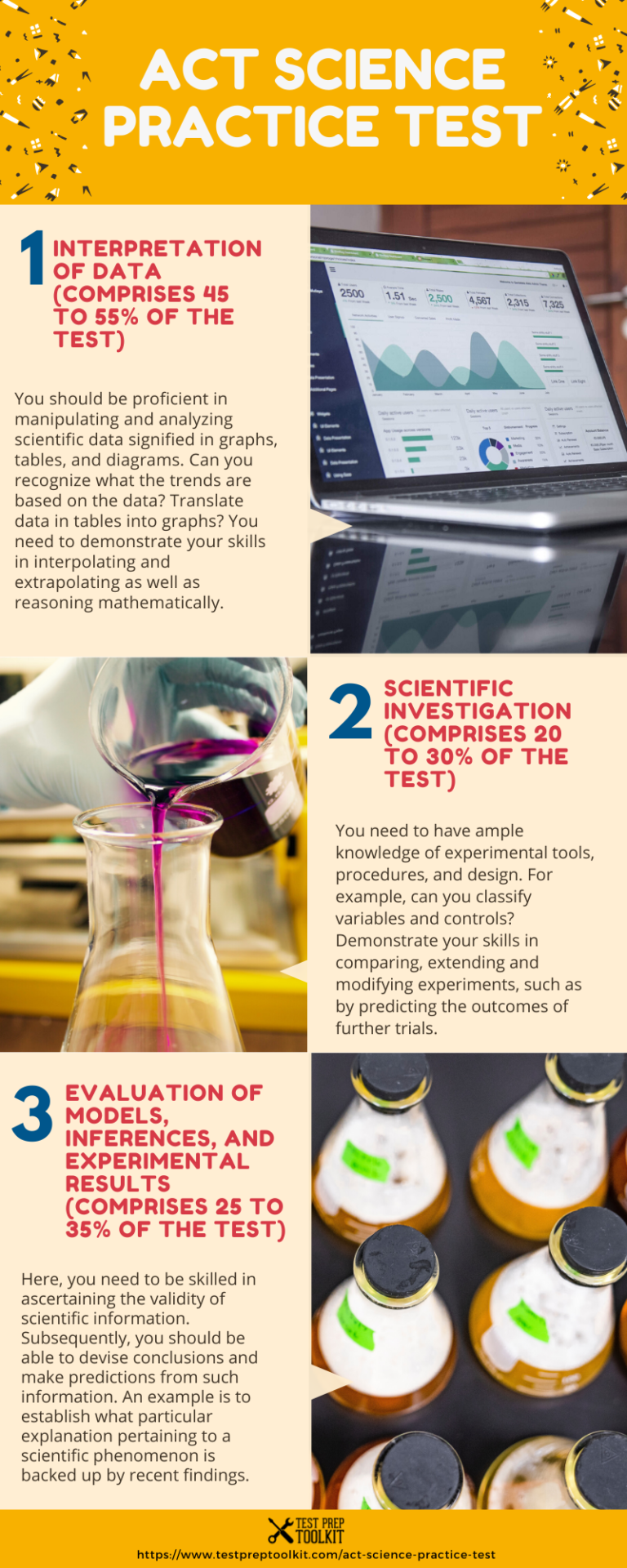 act-science-practice-test-test-prep-toolkit