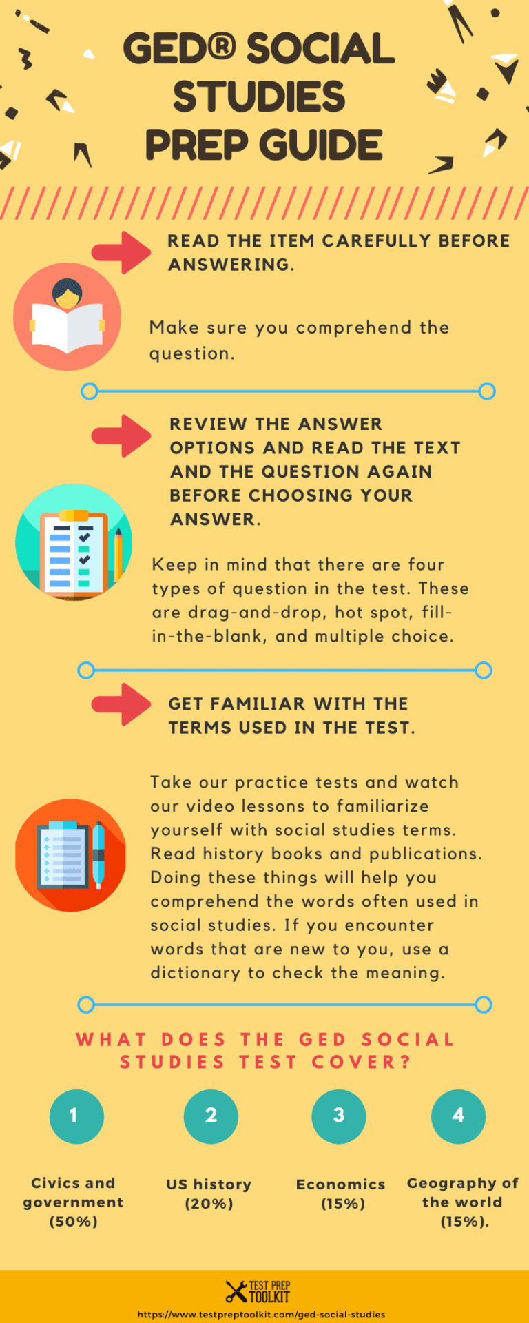 GED Social Studies 2020 Test Prep Guide - #1 GED Online Study Guide